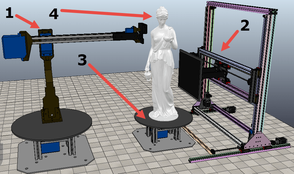 Computer-aided system to control a moving of a robotic system in an environment with obstacles